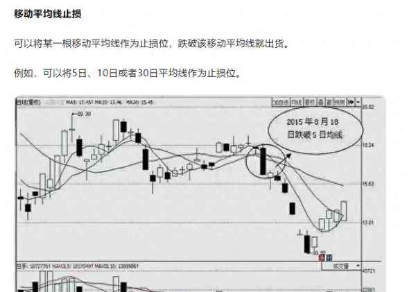 保险龙头股票一览表-保险龙头股有哪些