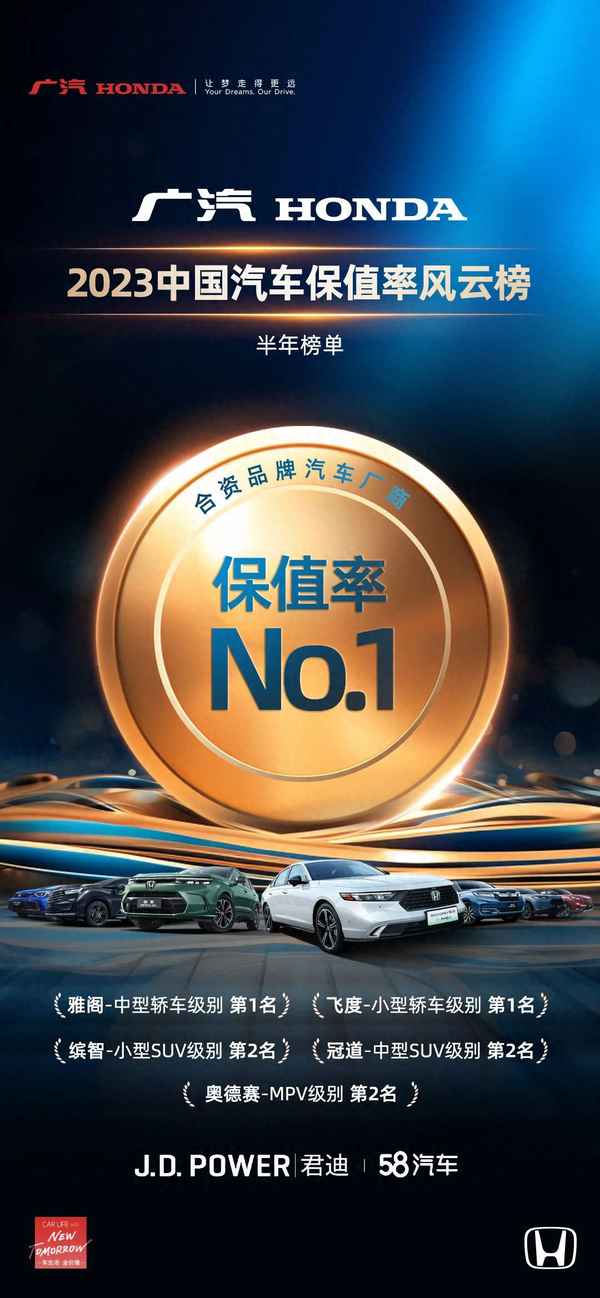什么車保值率最高排名(什么車保值率高又省油)