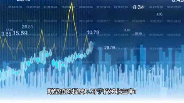 对理财经理岗位的认识,对理财经理岗位的认识及工作思路