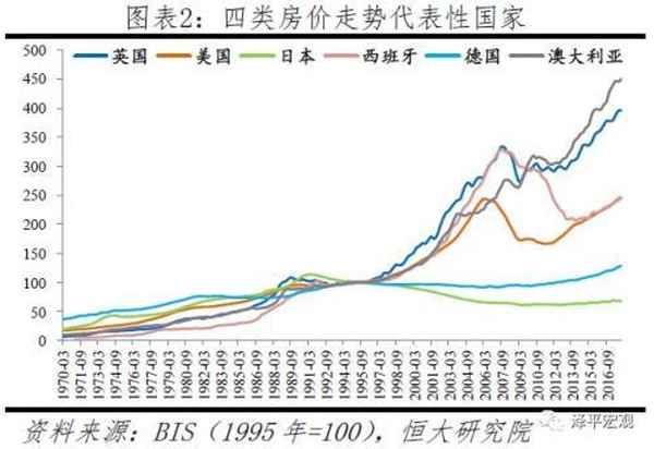 大都市房產—大都房產怎么樣