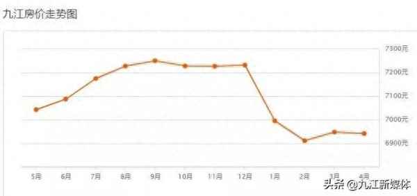 泉港单身公寓出售(泉港单身公寓一手房出售)
