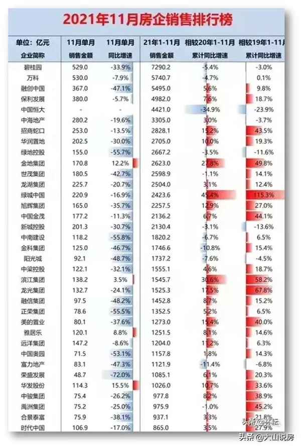 北京恒大房产;北京恒大房产在哪里