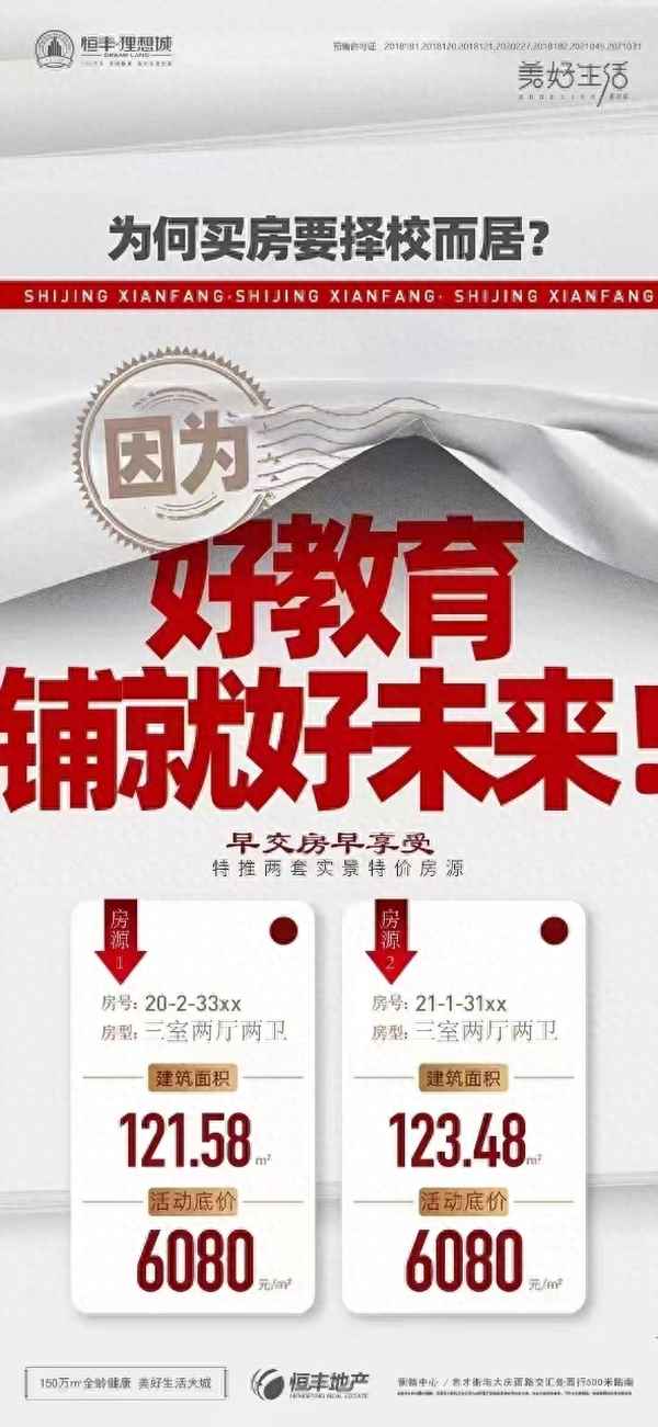 恒丰理想城最新房价;恒丰理想城在哪个街