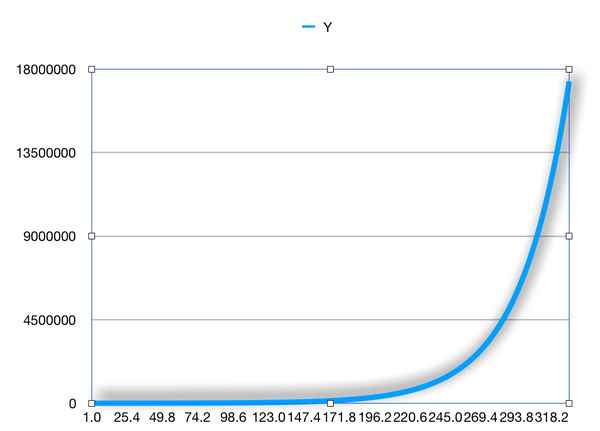 理工男财经、理工类财经类哪个好