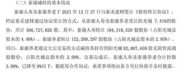 阳光城股票退出股市怎么办;阳光城股票为什么上不去