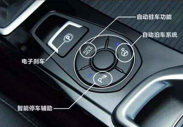 汽車設備;汽車設備號怎么查
