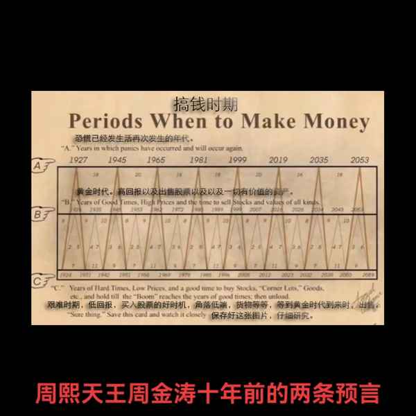 财经与创富财经与创富_创富财经直播室