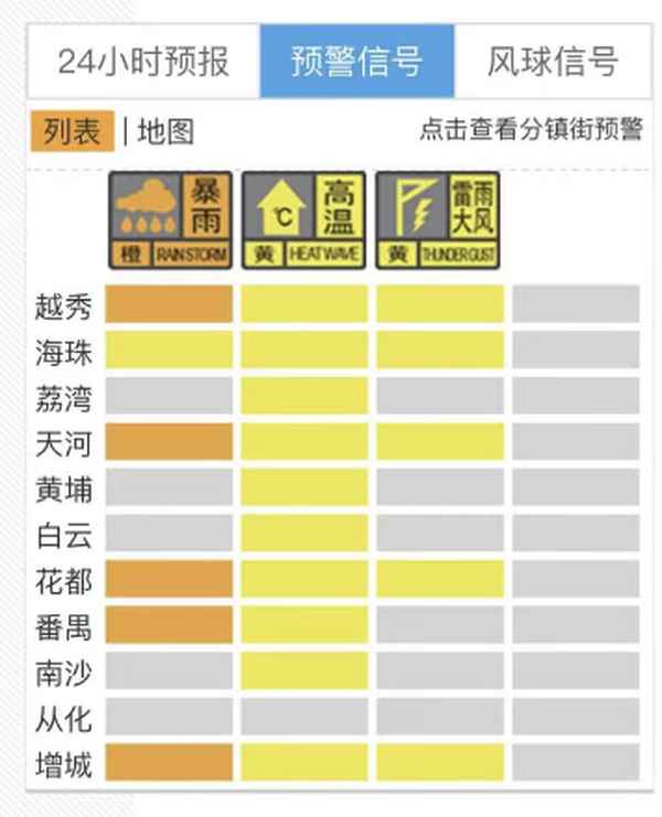 廣東現(xiàn)在有臺風(fēng)嗎最新-廣東省未來15天有臺風(fēng)嗎