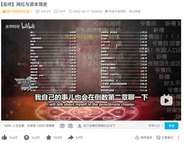 巫师财经瓜、巫师财经 扒皮