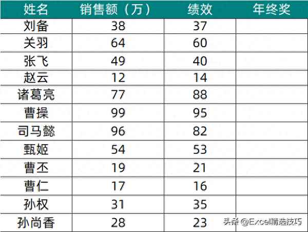 if條件句的三種句型,if從句的三種時(shí)態(tài)用法