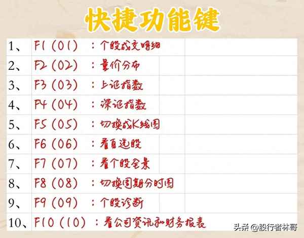 手机炒股app哪个最好用_可以买股票的正规app