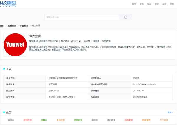 成都學富教育—學富教育電商怎么樣