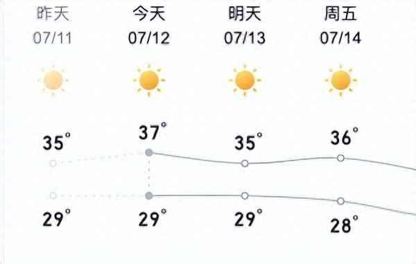 威海100平的房子多少钱-威海房子为什么没人买