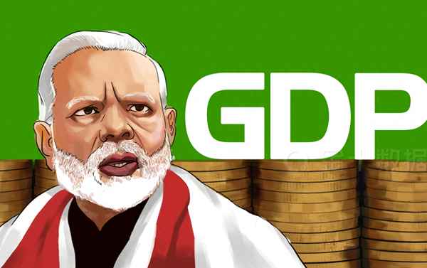 中国GDP世界第一(中国GDP世界第一之后)