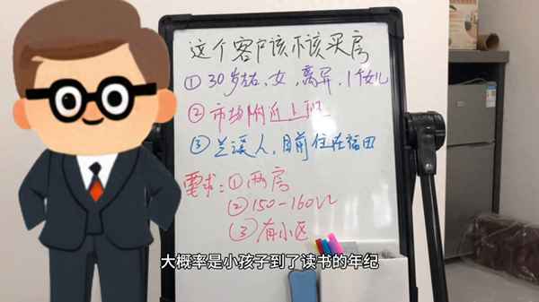 义乌房产-义乌房产中介名单大全