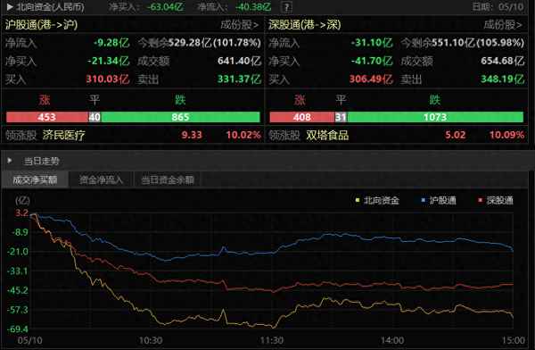 0511房產(chǎn)—0511房產(chǎn)鎮(zhèn)江丹徒區(qū)