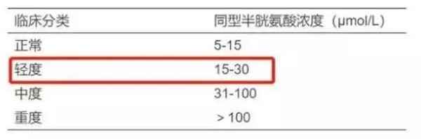健康生活小竅門(mén)-健康生活小竅門(mén)大全