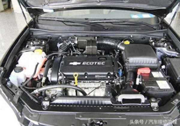 汽車上vvt代表什么-汽車vvt工作原理