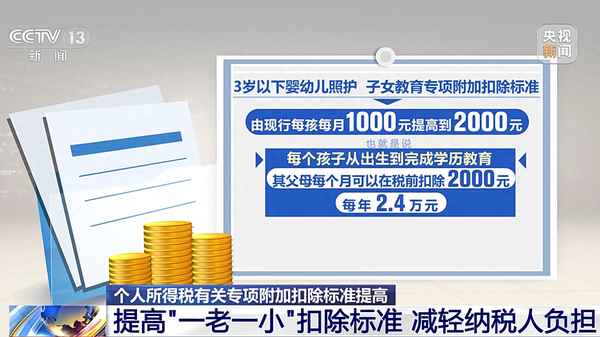 赡养老人的标准是每月多少、2020年赡养老人一个月至少要给多少钱