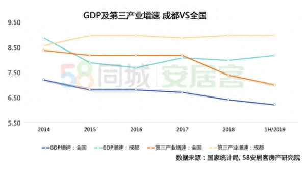 58同城写字楼出租信息—北京写字楼出租网