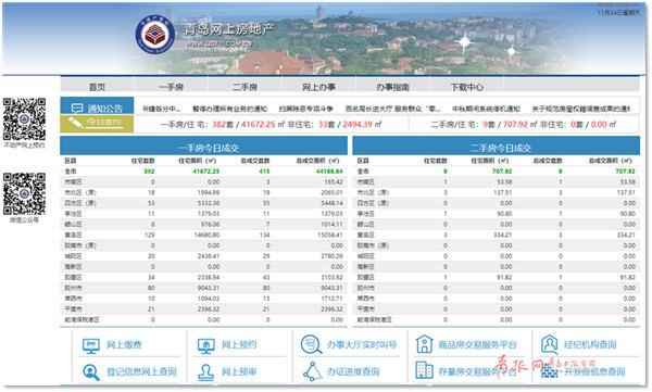 青岛市房产管理局—青岛市房产管理局电话