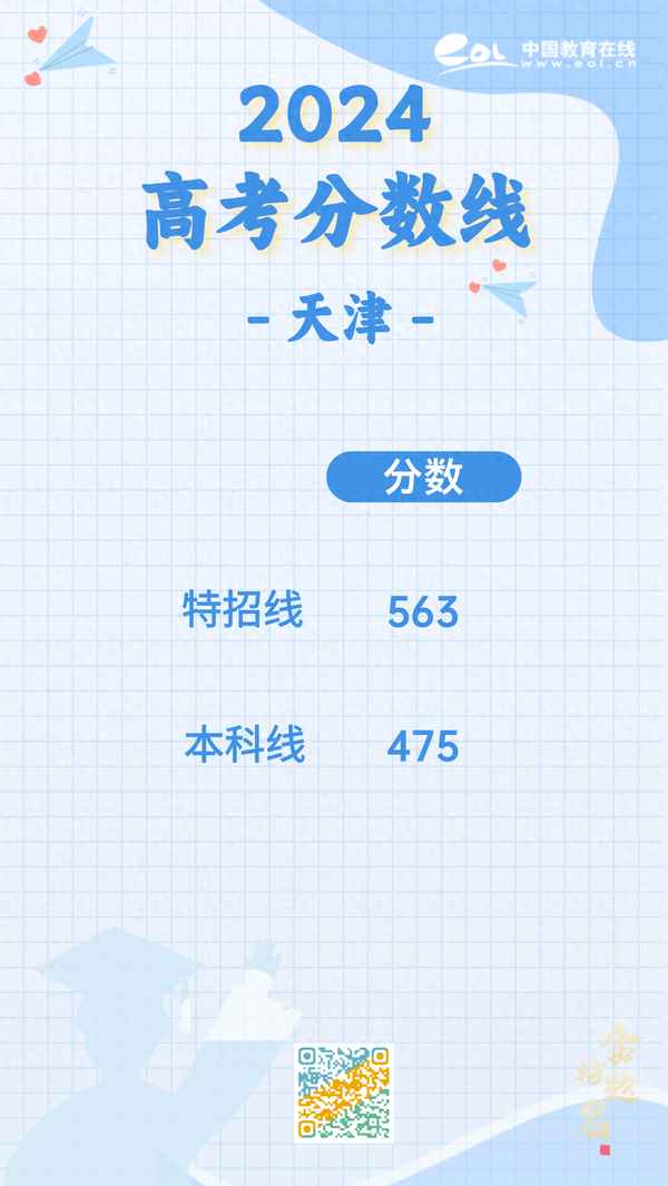 天津教育考試—天津教育考試官網入口
