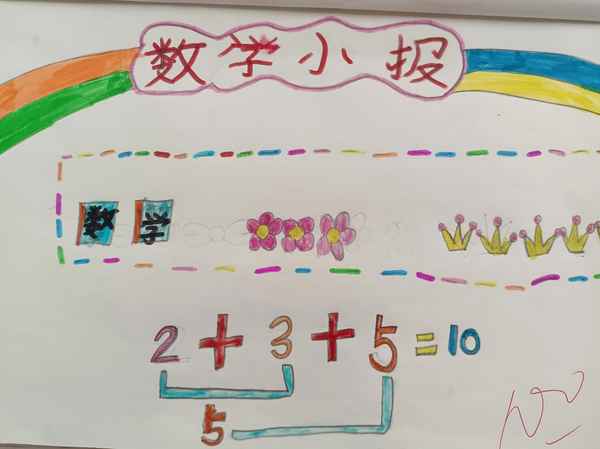 一年級下冊數學手抄報怎么畫_一年級下冊數學手抄報怎么畫第六單元