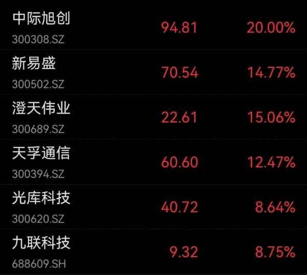 鸣志电器8月21日快速反弹-鸣志股票最新价格