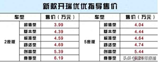 五菱加長七座面包車圖片_五菱商務車七座最新款圖片