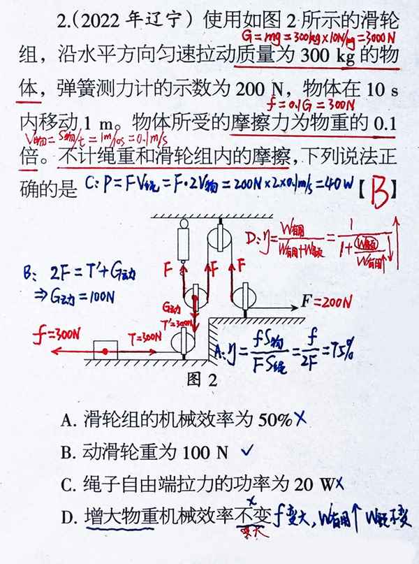 滑輪組物理知識(shí)點(diǎn)—滑輪組物理知識(shí)點(diǎn)圖片