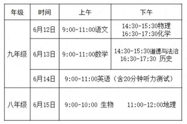 濟南市中區教育局(濟南市中區教育局官網)
