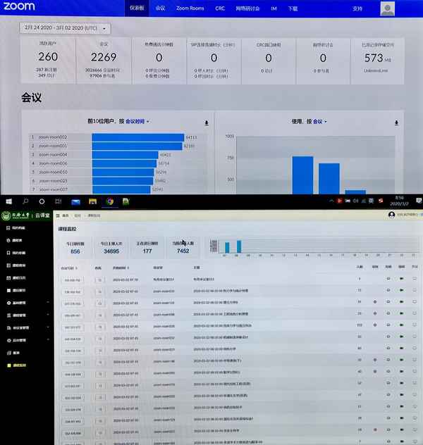 上海财经大学网络教育—上海财经大学网络教育本科会计专业
