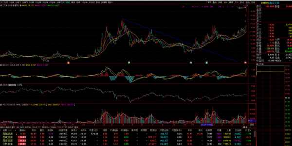 曲江文旅股吧东方财富,曲江文旅2023目标价