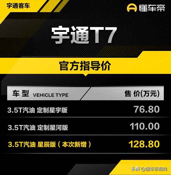 宇通客车股票现价_宇通客车a股