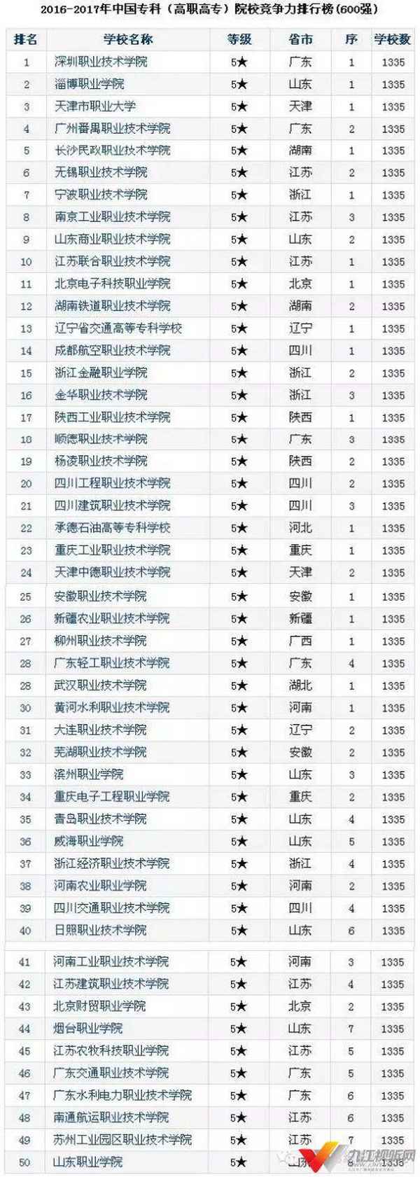 人事代理在宁波的新趋势与挑战