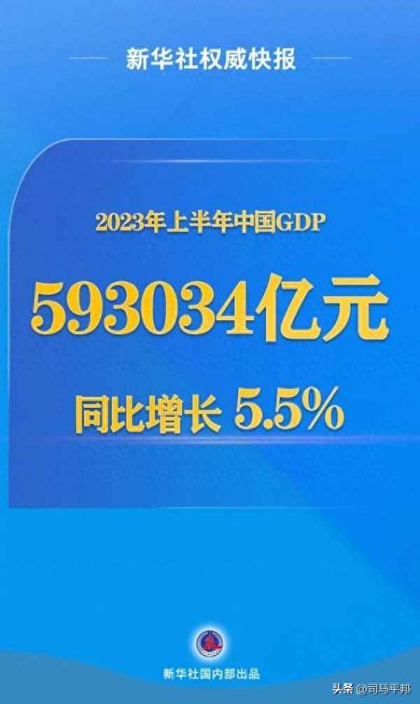 中国2019第三季度gdp增速_中国2019前三季度gdp