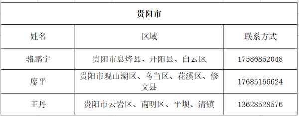 贵州财经商务学院官网-贵州财经商务学院官网首页