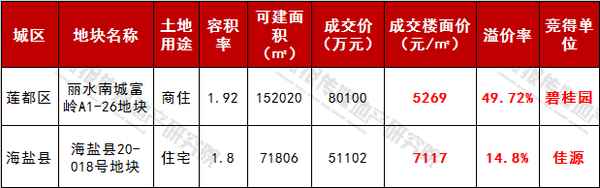 優優房產網—優優房產中介
