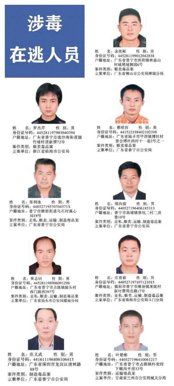 查詢在逃人員信息的方法,查詢在逃人員信息的方法有