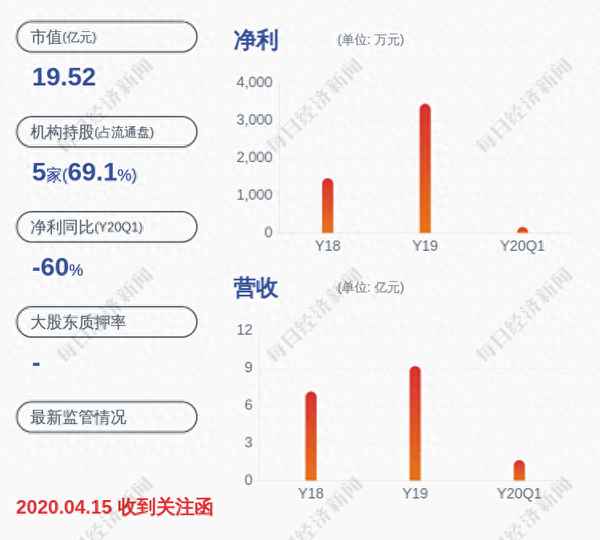 宝色股份预计涨到多少,宝色股份目标价是多少