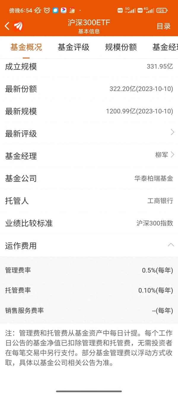 基金交易状态和费用情况、基金状态为部分确认什么意思