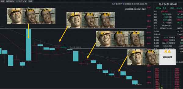 上海证券交易所股票-全国十大券商排名