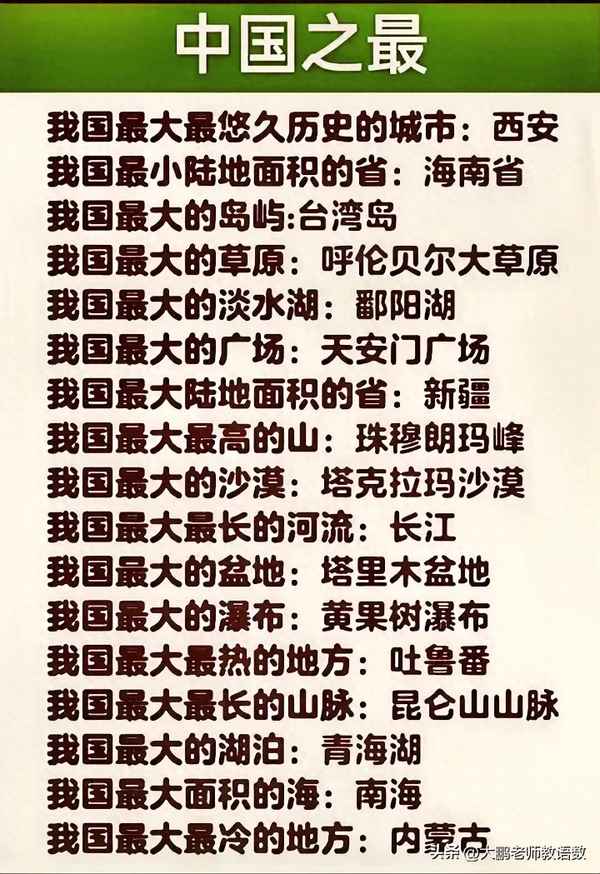 中国发源地是哪个省(中国的发源地最早在哪个省)