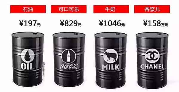 财经烨话;财经讲的是什么