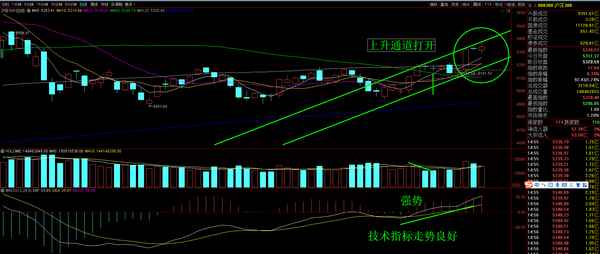 财经5月27;5月财经事件