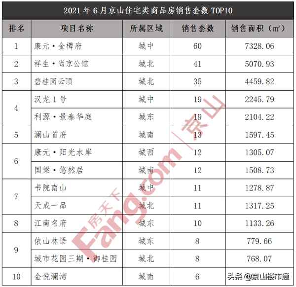 京山县房产_京山县房产局张副局长简历