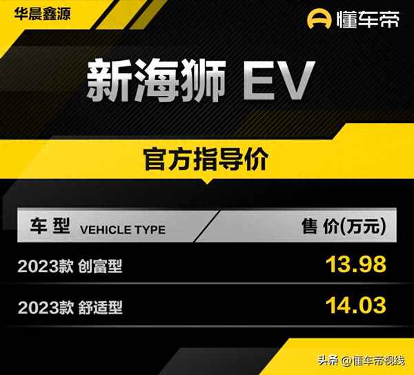 2023五菱最新款車、2023五菱宏光即將上市新款