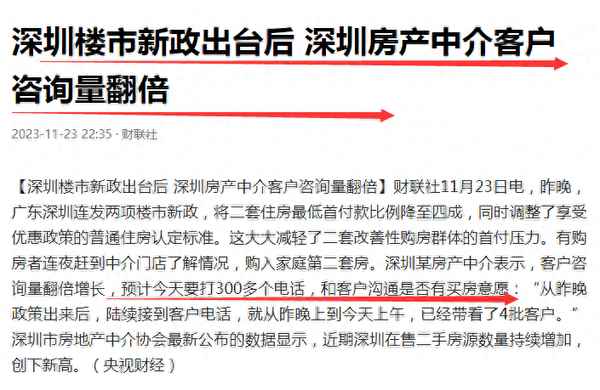 深圳房產局咨詢電話,深圳房產局電話號是多少