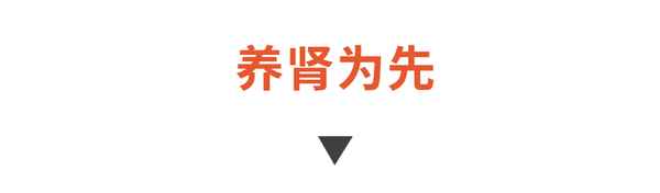 腎健康—腎健康自測