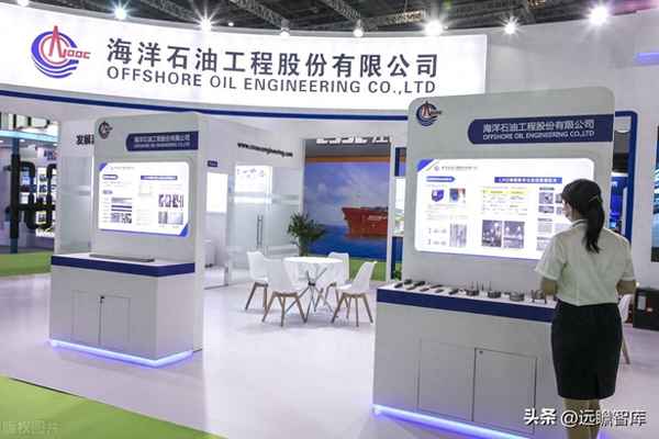 海油工程股份有限公司、海油工程2023年目标价